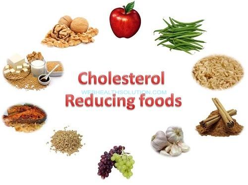 اطعمة  واعشاب تخفض الكوليسترول